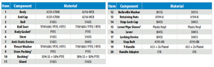 product-687-218
