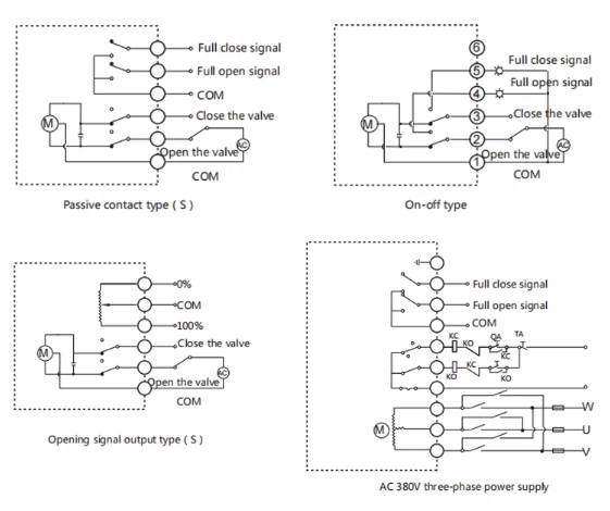 WIRING DIAGRAM WIRING DIAGRAM